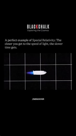 || SPACE || COSMOLOGY || HAPPY || on Instagram: "This video is a visual explanation of Special Relativity, showing how spacetime and time itself change when an object moves close to the speed of light. It starts with a rocket on Earth and then gradually increases its speed to a large fraction of c (like 43% and 99.9%), using animations of spacetime grids and “future direction” arrows to illustrate what is happening physically. As the rocket accelerates, the video demonstrates time dilation, how 