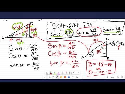 Mastering 2D & 3D Shape Problems | Using Trigonometry, Area Rule, Sine Rule & Cosine Rule. Maths