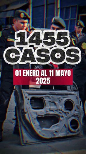 Robos de vehículos bajan 29.21% en Perú | Más seguridad en 2026