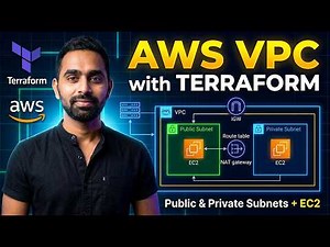 Terraform AWS VPC Tutorial: Build Public & Private Subnets + EC2 from Scratch