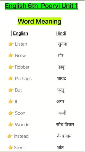 Class 6th English l Poorvi l Rama to the rescue l Chapter Word Meaning l Unit 1