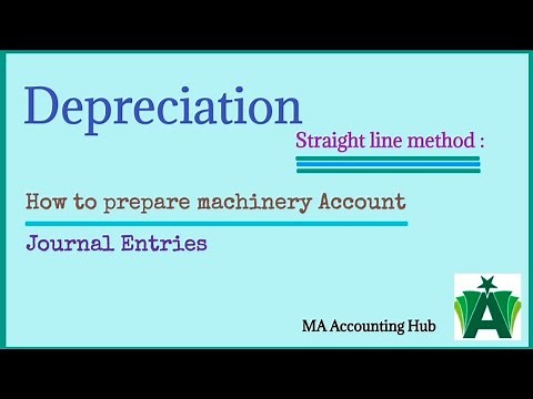 Straight line method of depreciation |Machinery account | Journal entries |