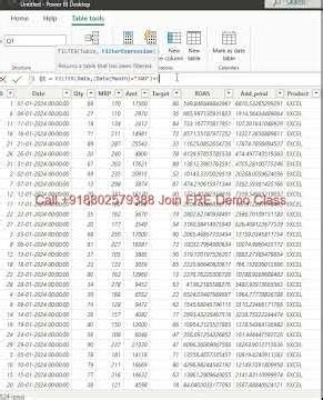 DAX IF vs SWITCH Function #IPTExcelSchool