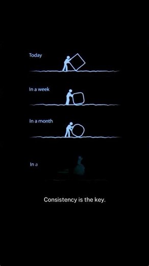 Growth Mindset, Success Habits & Leadership | Small Daily Actions Create Extraordinary Results #fyp