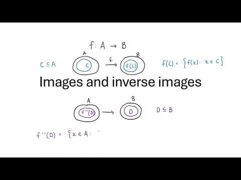 Functions: Images and inverse images
