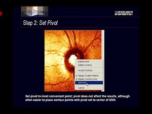 Simple Techniques Drawing the Contour Line with the HRT