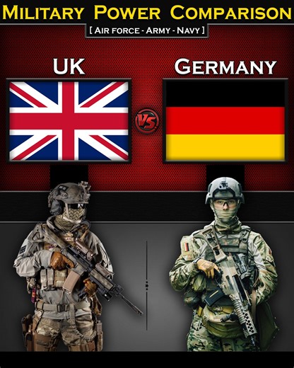 United Kingdom (UK) vs Germany | Military Power Comparison 2024 | Global Power | Global Power