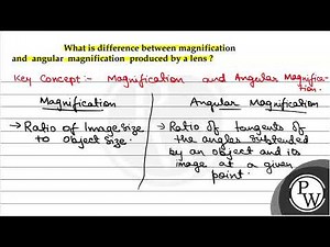 What is difference between magnification and angular magnification ...