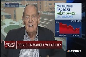 Jack Bogle: Not a bubble