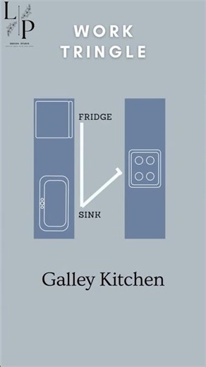 Luxury Modular Kitchen Tour | Perfect Blend of Style & Functionality