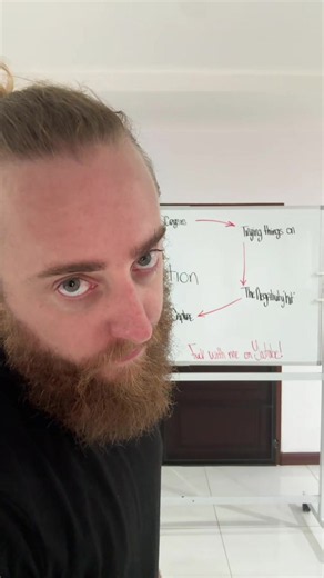 White board is back | white board writing