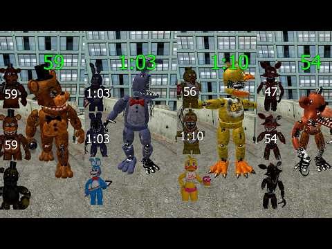 FNAF Freddy, Bonnie, Chica, Foxy Speed Test⚡