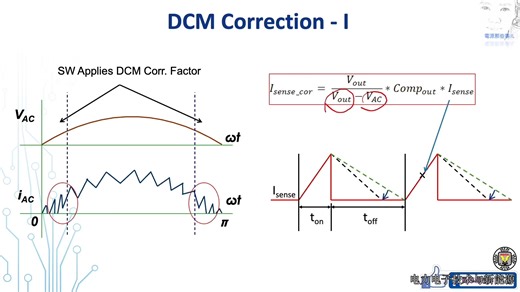 功率因数校正PFC系列#16平均电流控制模式PFC与DCM