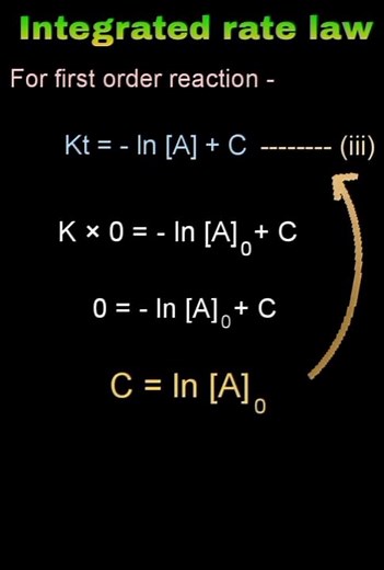 #2 Integrated rate law for first order reaction #chemicalkinetics #ratelaw #firstorderreaction
