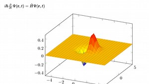 LaTeX Math for Confluence (MathJax, TeX Live, Math Editor) | Atlassian Marketplace