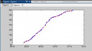 Working with dates in MATLAB