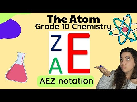 Grade 10 Chemistry The Atom: AEZ notation: Atomic number and mass number
