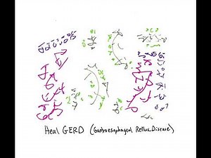 Light Language Channeling: Heal GERD (Gastroesophageal Reflux Disease)