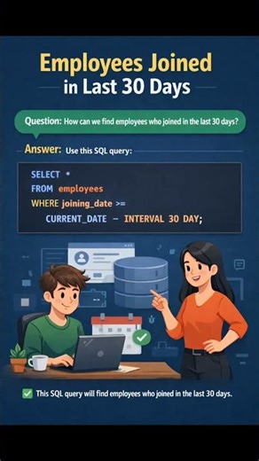 Stop Writing Long SQL Queries! Use THIS Trick for Last 30 Days.