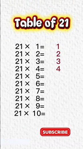 Table of 21 | #maths #champedu