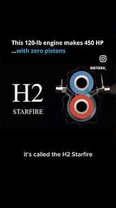 Revolutionary H2 Starfire Rotary Engine #engineering #engine ne