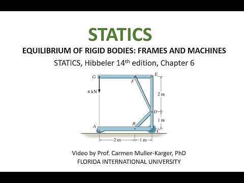STATICS, Example 6 15 Frames and Machines