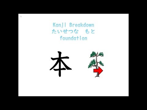 【JLPT N４ Kanji】「体」 Breakdown, Origin, Meaning & Stroke Order