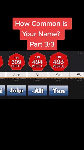 How common Is Your Name?! #name #fypシ #comparison #foryou #foryoupage #names