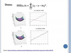 鄧惠文 統計學 C12.1 LSE公式推導