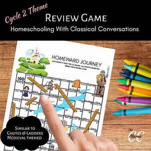 Classical Conversations Review Game CC Cycle 2 Chutes and Ladders Game Medieval Theme - Etsy UK