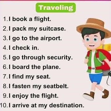 "Learn English Fast | Basic English Speaking Practice for Beginners"