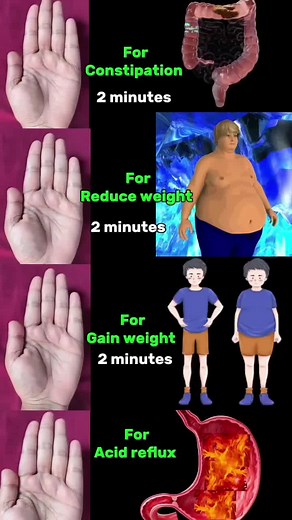 Exploring Hand Gestures for Instant Relief in Yoga