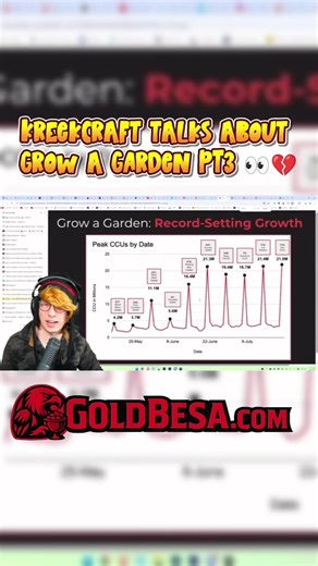 The premier marketplae for Roblox items, where players can buy, sell, and trade with confidence. #roblox #adoptmepets #fisch #fyp #viral