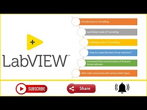 Tunneling in While Loops - LabVIEW 2019