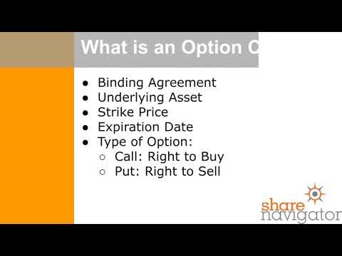 Options 101 Option Contracts
