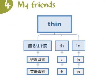 7006616521023769869