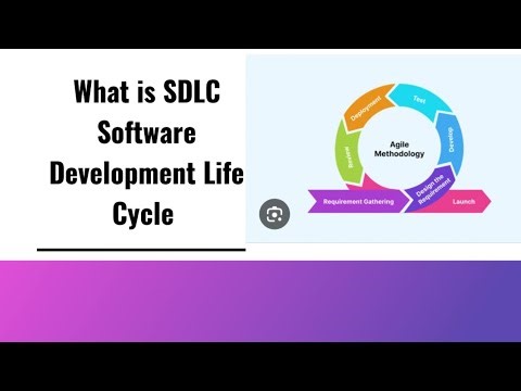What is SDLC Software Development Life Cycle SDLC Phase🔥🔥