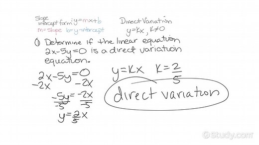 Identifying Direct Variation Equations | Algebra