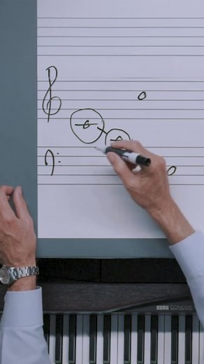 Start gaining a command of music theory, harmony, and ear training by accessing Berklee Online’s award-winning curriculum! Sign up now to download our free music theory handbook, featuring lessons pulled straight from Berklee Online’s 12-week courses. | Berklee Online