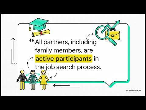 Project SEARCH Spotlight: Employment Planning