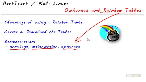 37.Rainbow Tables and Ophcrack