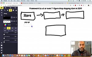 In this video: 1. How to build a successful drop shipping store in 2019. 2. How to find USA suppliers who drop ship. 3. The "A2" secret to creating ads that convert! | Jeremy R. Salem