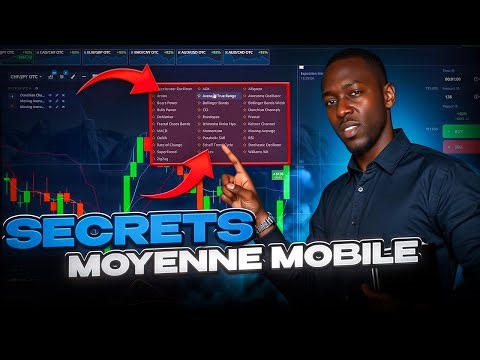 💹 LEARN TO READ THE MARKET STEP BY STEP | moving average | moving average trading