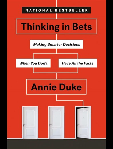 10 Powerful Books That will Turn You into Problem Solving Machine #books #bookreview#selfimprovement