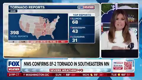 ASSESSING THE DAMAGE 🌪️: Preliminary reports from Friday's tornado outbreaks are pouring in, including a notable EF-3 tornado that spun through the Wisconsin town of Montana. The widespread outbreak spawned 150 tornado warnings across the central U.S. FOX Weather Meteorologist Jane Minar analyzes last night's severe weather situation and what's to come this spring.