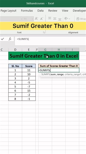 1.6K views · 18 reactions | Sum If Greater Than 0 in Excel | Advanced Excel Formula #exceltricks #msword #Zoho #skills #excelformulas #Num #exceltips #exceltutorial #advancedexcel #Microsoft | Skills and Courses | Facebook