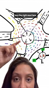 SPIRAL roundabouts 🤯 | Clearview Driving