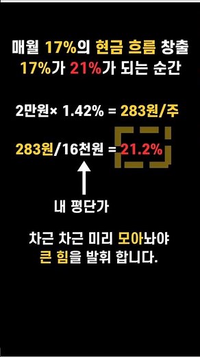 17%의 분배금이 나에게는 21%가 되는 사실!