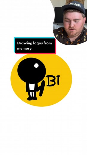 Drawing Logos from Memory Challenge - How Did I Do?