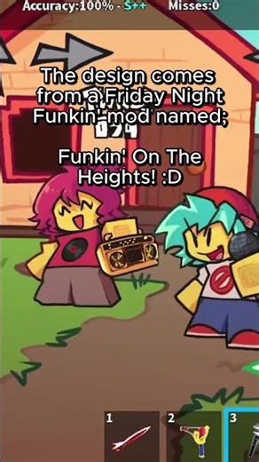 Another model showcase! :3 #roblox #animation #3d